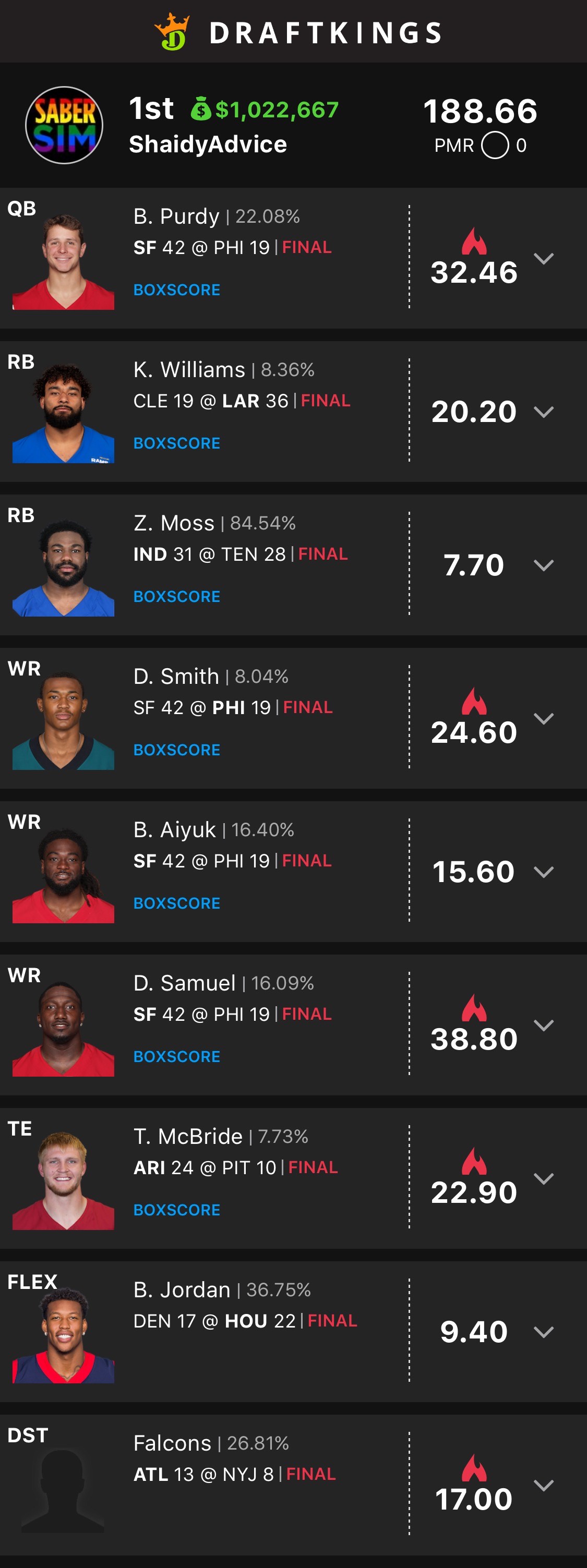 One of my million-dollar lineups